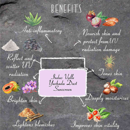 INDUS VALLEY YASHADA DUST MOISTURISING, MINERAL SUNSCREEN